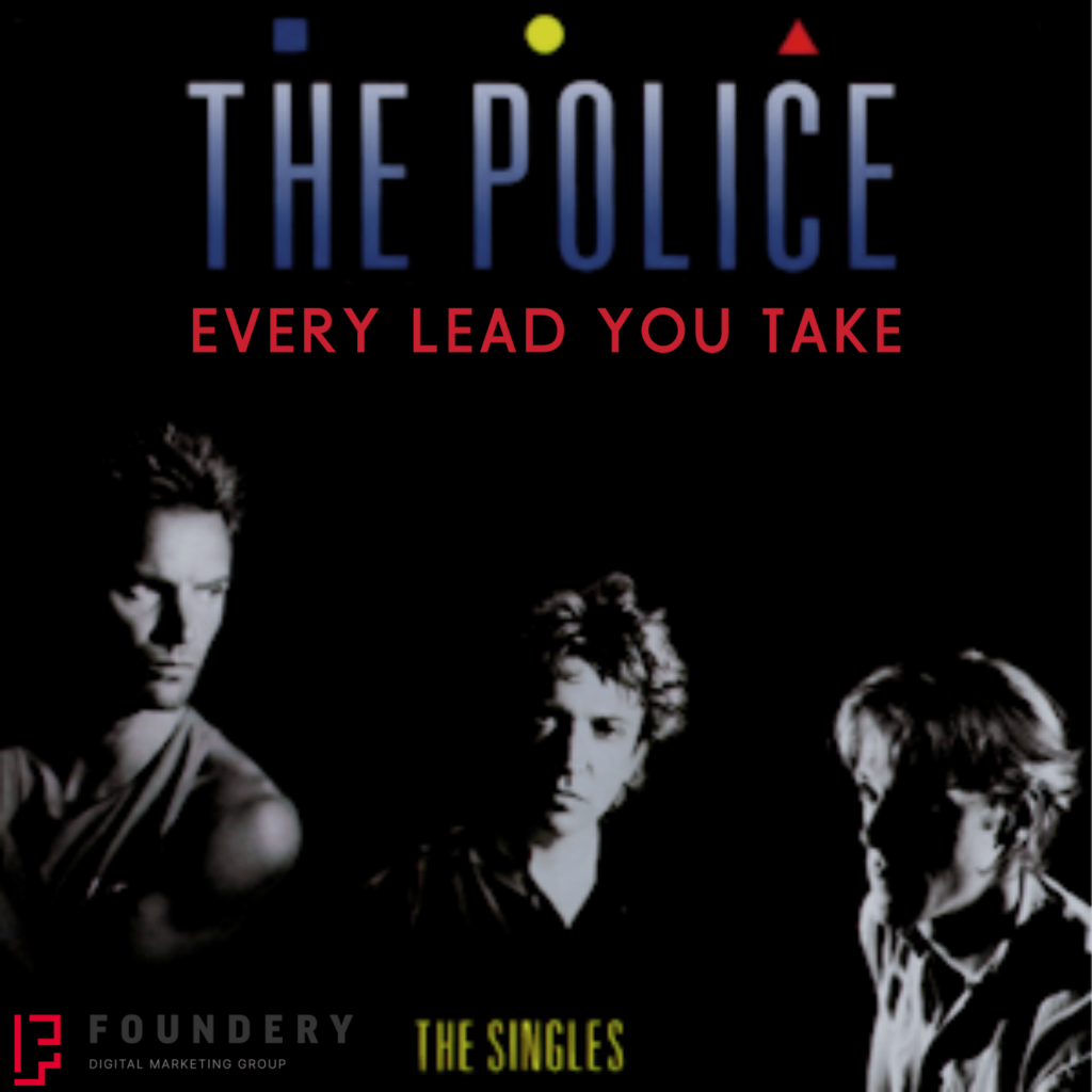 Cover art of The Police song Every Breath You Take