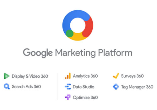 Google Marketing Platform