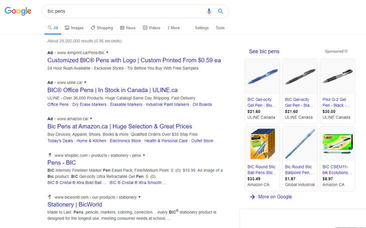 Google Shopping Ads and Google Ads on the Google SERP